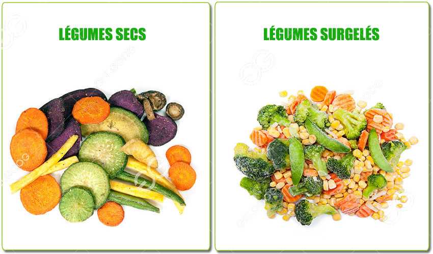 Légumes Secs Légumes Surgelés